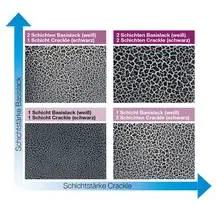 Dupli Color Sprühlack Crackle Dupli Color Sprühlack Crackle